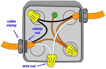 how to wire a plastic junction box|wiring a junction box diagram.